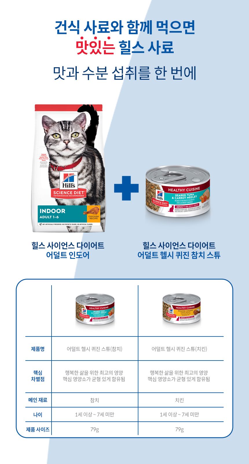 힐스 캣  어덜트 헬시 퀴진 튜나 79g 5번째