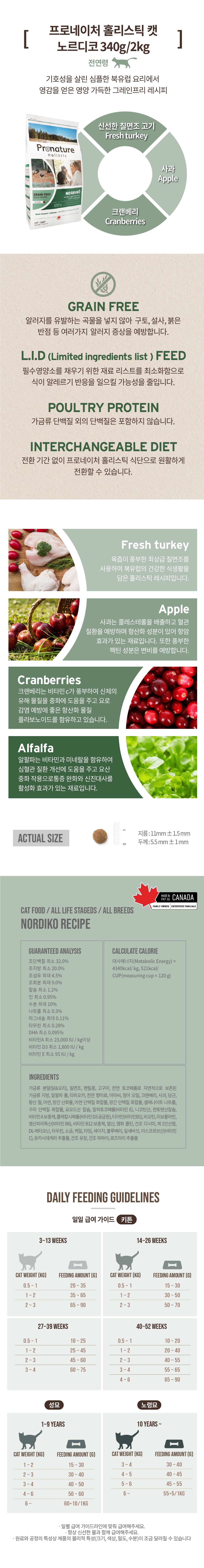 프로네이처 캣 그레인프리 노르디코 2kg 2번째