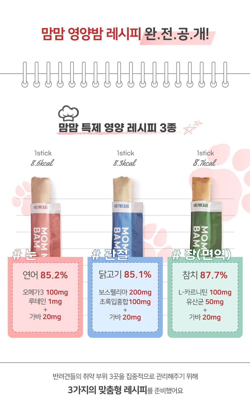 [NEW신상][무료배송] 맘맘영양밤 연어+가바 (눈건강) 토탈케어 15p 4번째