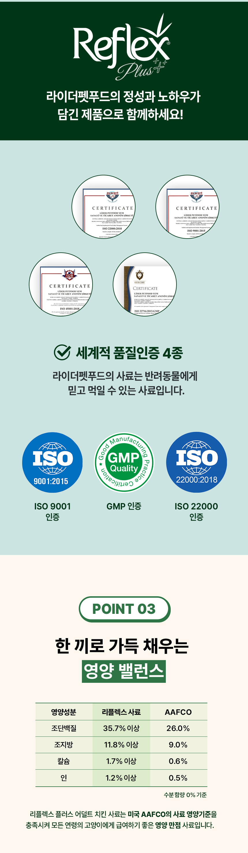 [NEW신상][무료배송] 리플렉스 플러스 캣 어덜트 치킨 3kg 8번째