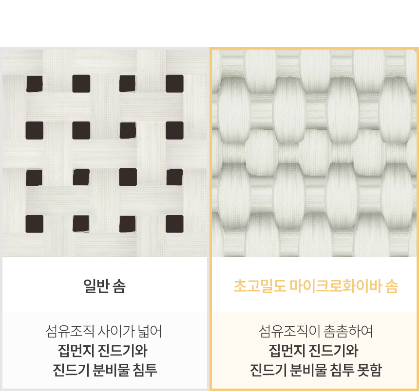 [NEW신상][무료배송] 파미야 강아지 3D 방수 방석 18번째