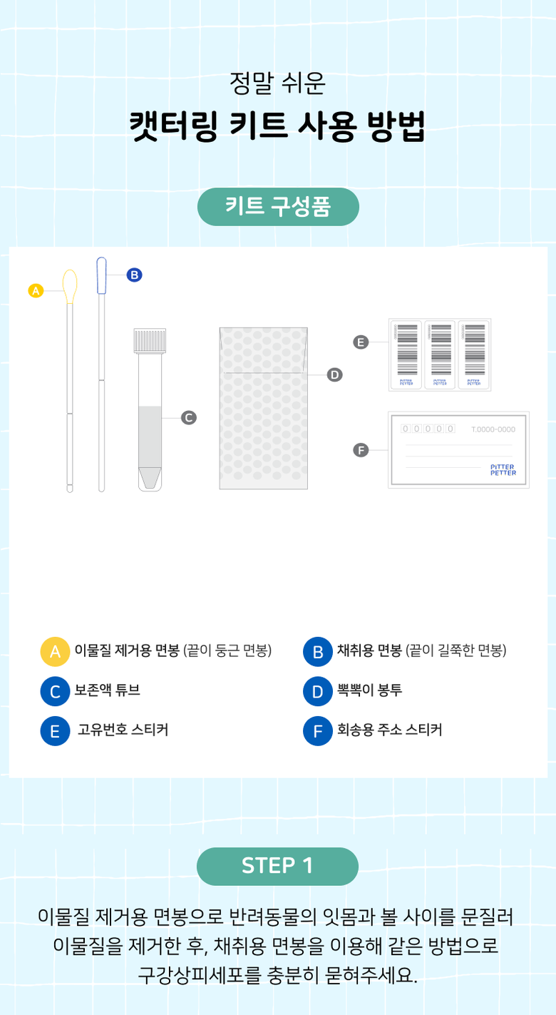 [무료배송] 피터페터 캣터링 유전병 위험 체크 키트 11번째