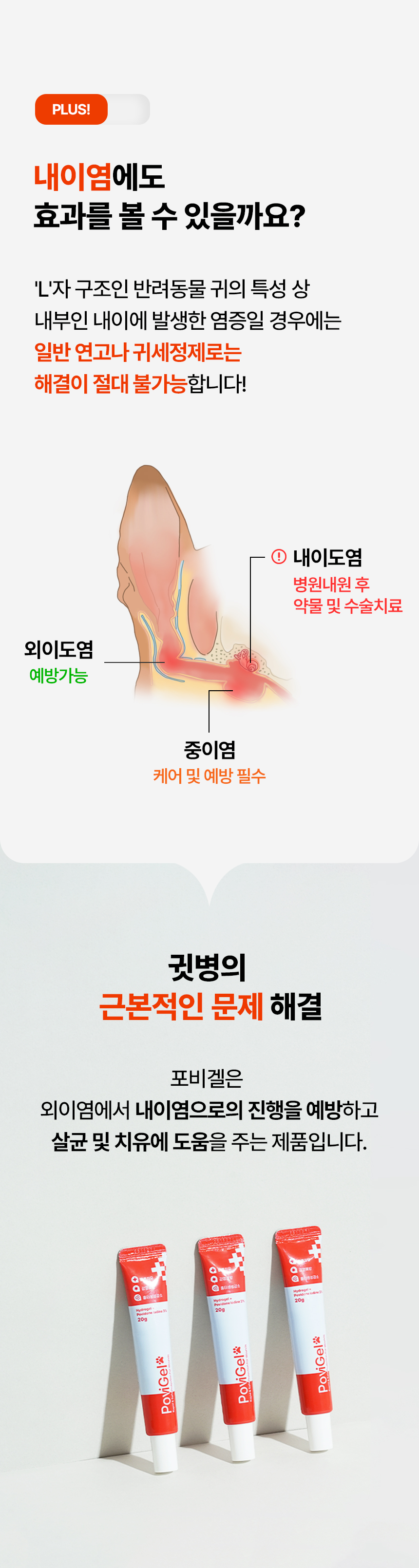 [무료배송] 하울릭 올인원 살균 보습 크림 포비겔 20g 15번째
