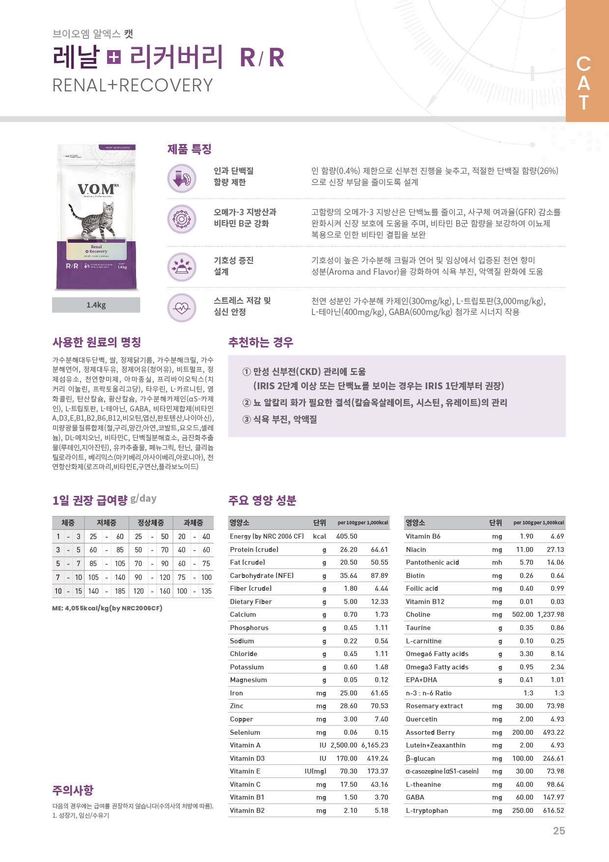 [무료배송] VOM Rx 캣 레날 리커버리 R/R 1.4kg 1번째