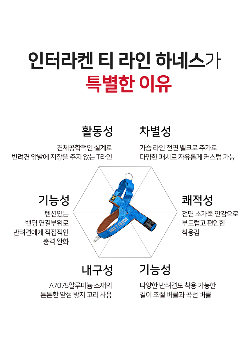 [무료배송] 니즈더펫 인터라켄 티라인 하네스 XXS-XL 2번째
