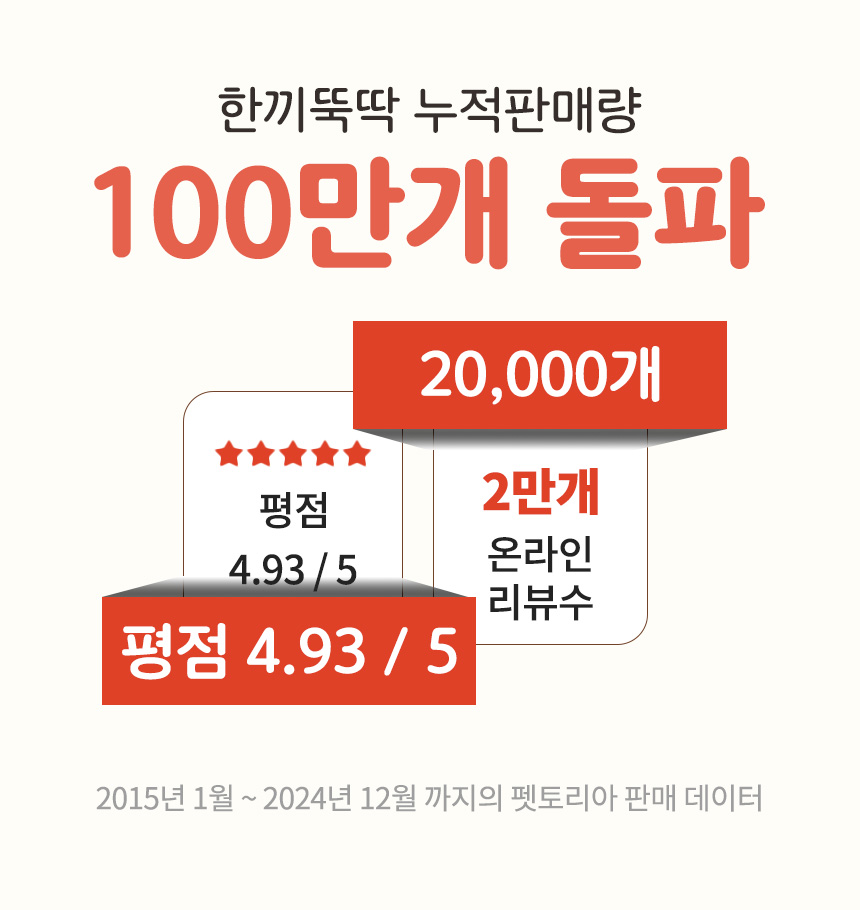 [무료배송] 펫토리아 한끼뚝딱 독 수제 화식 강아지 사료 샘플 80g [모음] 3번째