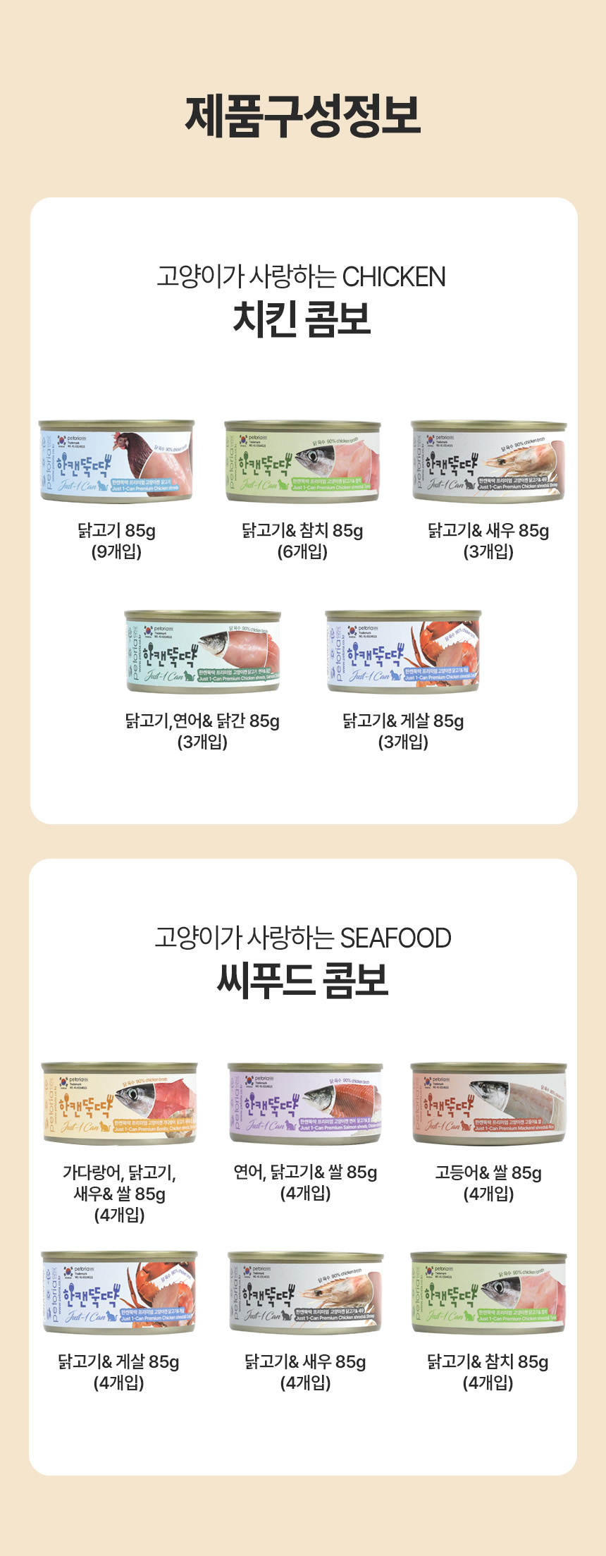 [무료배송][24개] 한캔뚝딱 프리미엄 영양특식 고양이캔 치킨 콤보 85g 35번째