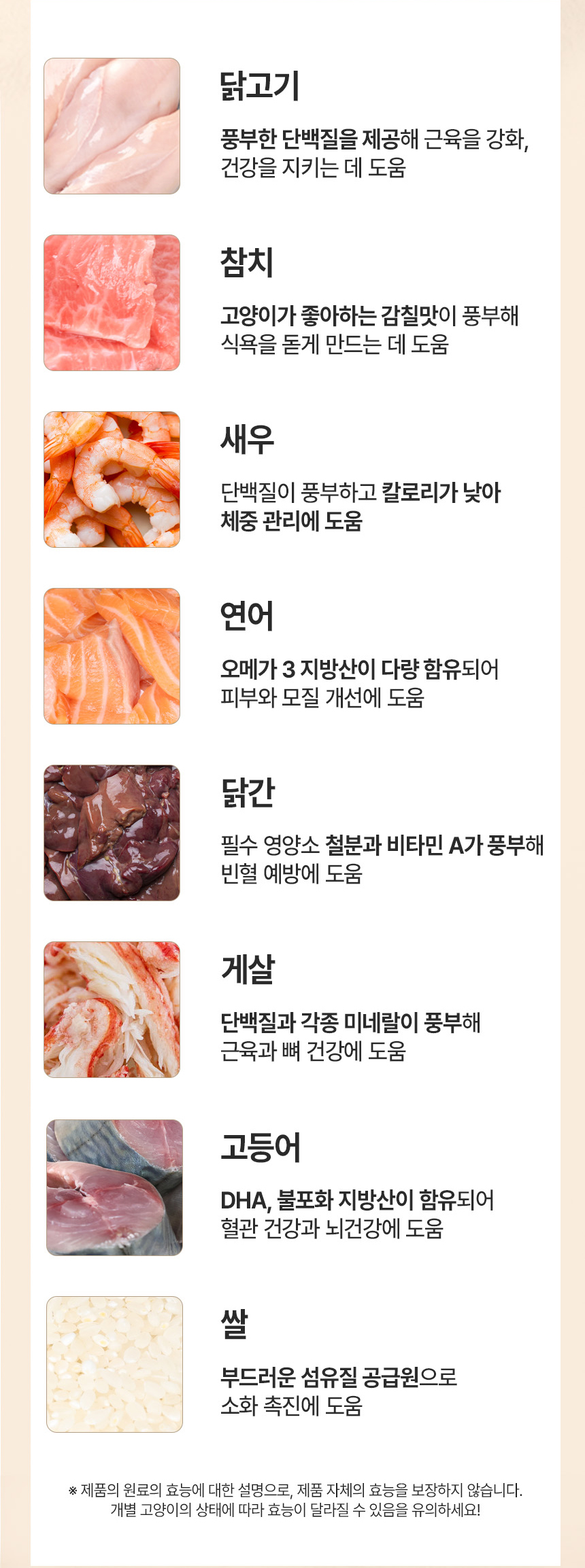 [무료배송][24개] 한캔뚝딱 프리미엄 영양특식 고양이캔 치킨 콤보 85g 17번째