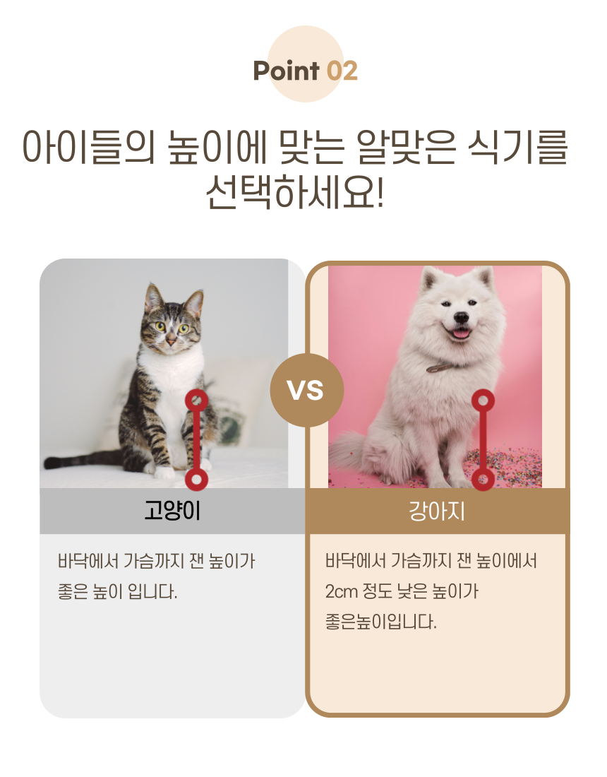 [NEW신상][무료배송] 우리나무공방 원목 각도높이조절 식기 1구/2구  6번째