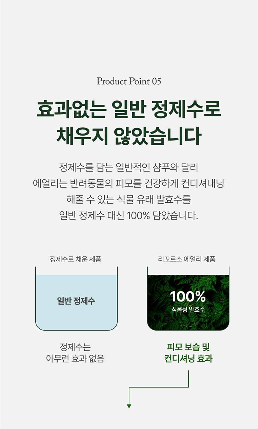 [무료배송] 리꼬르소 독 에얼리 안티탱글링 샴푸 300ml 11번째