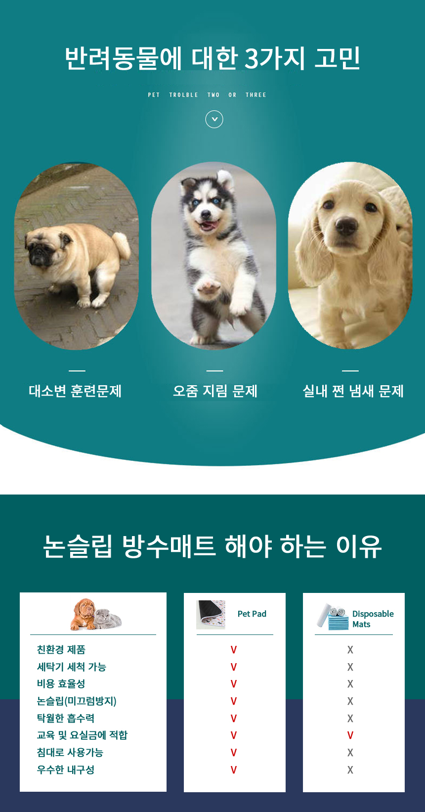 [NEW신상][무료배송] 아임펫벳 강아지 배변 애견 미끄럼방지 매트 방수 패드 배변판 PM1 3번째