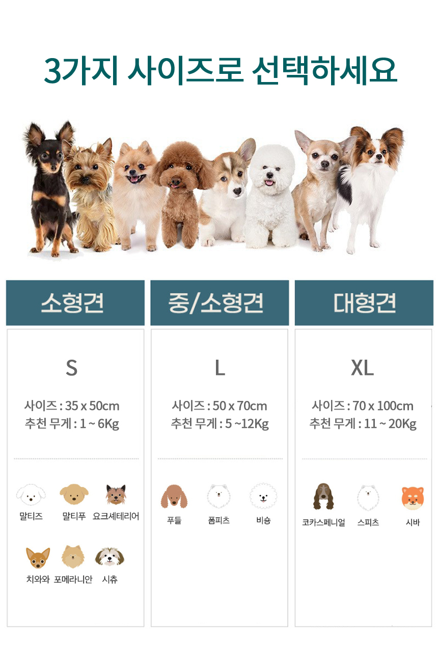 [NEW신상][무료배송] 아임펫벳 강아지 배변 애견 미끄럼방지 매트 방수 패드 배변판 PM1 4번째