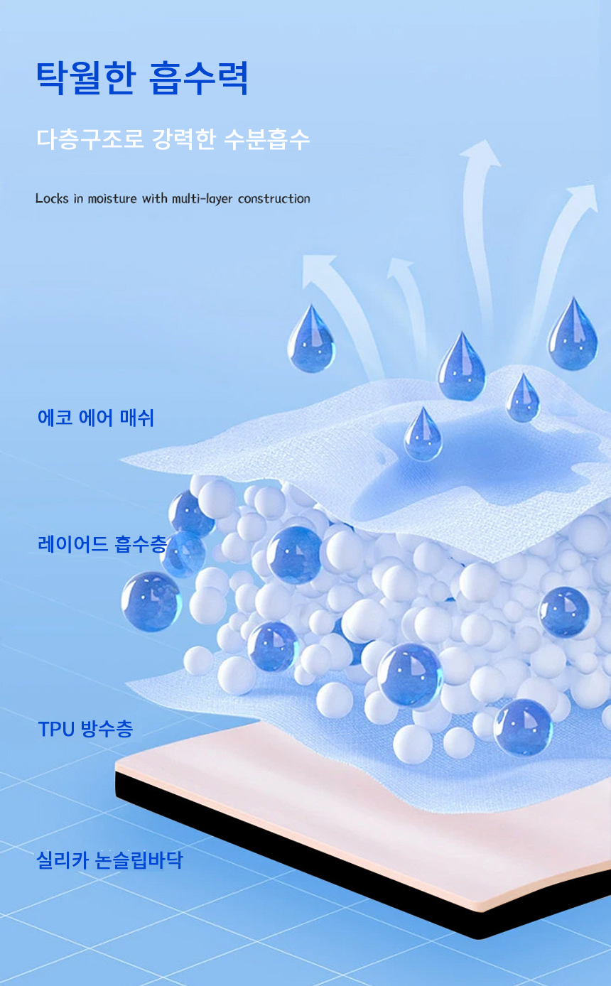 [NEW신상][무료배송] 아임펫벳 강아지 배변 애견 미끄럼방지 매트 방수 패드 배변판 PM1 5번째