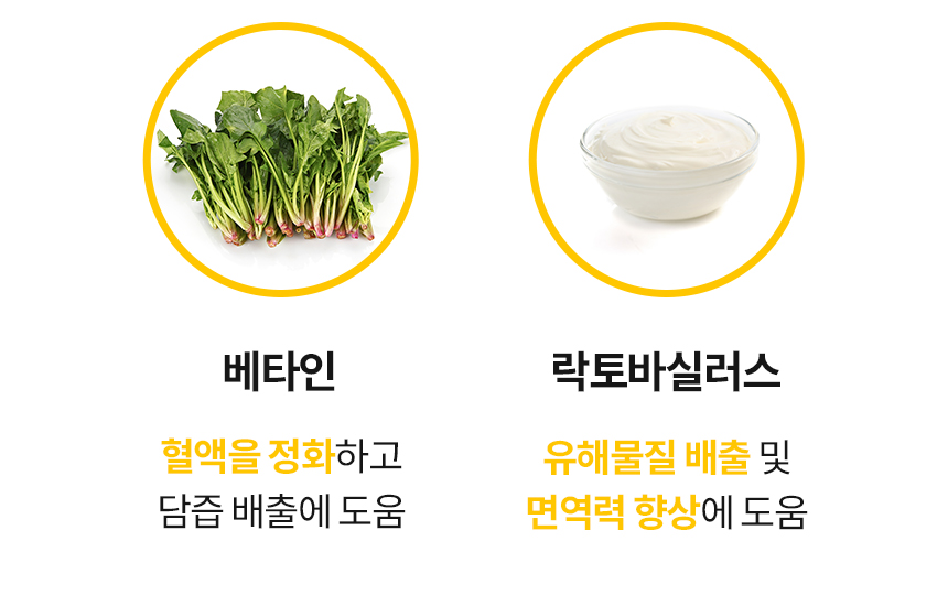[무료배송] 본아페티 독 스테이핏 키드니캡스 60정 25번째