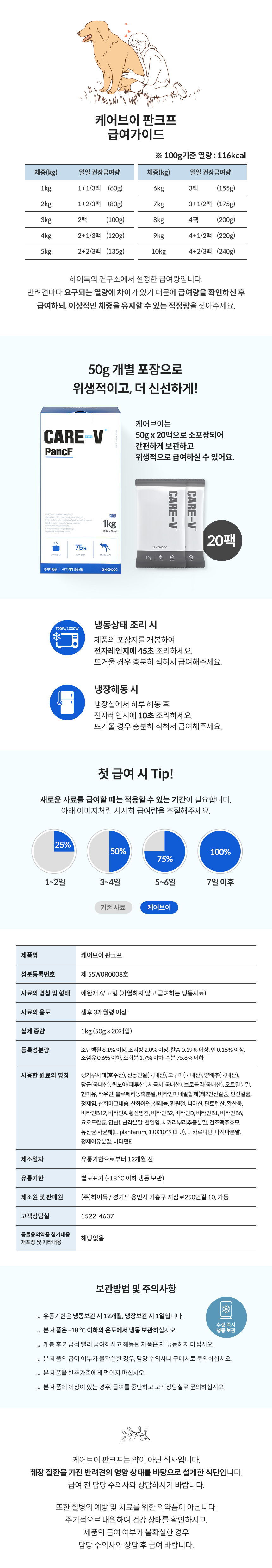 [무료배송] 하이독 케어브이 판크프 췌장 처방식 1kg 4번째