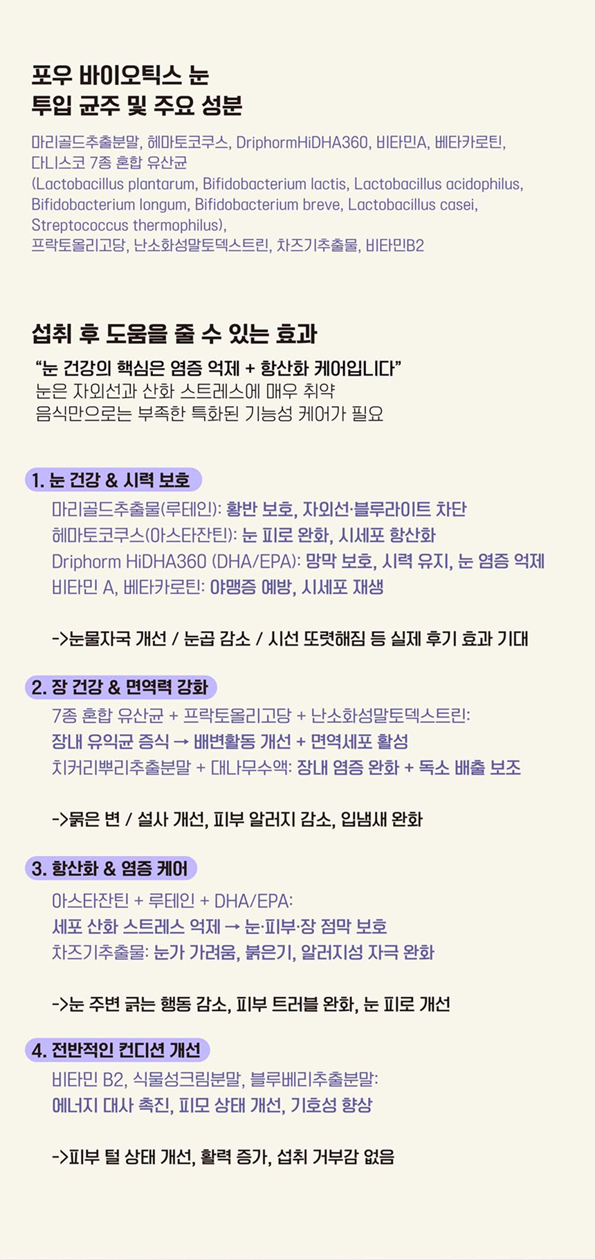 [NEW신상][무료배송] 멍멍이대학 영양제 눈건강 2g*30포 4번째