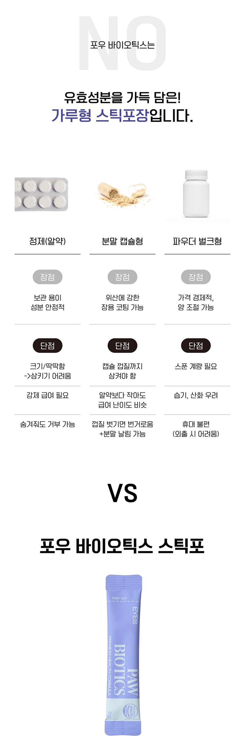 [NEW신상][무료배송] 멍멍이대학 영양제 눈건강 2g*30포 15번째