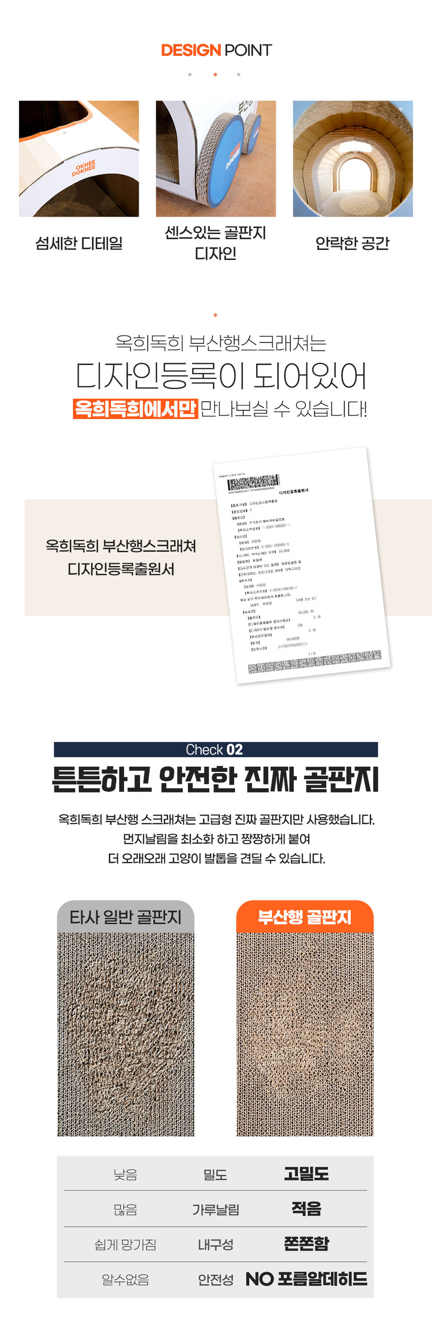 [무료배송] 옥희독희 부산행 숨숨집 스크래쳐 6번째