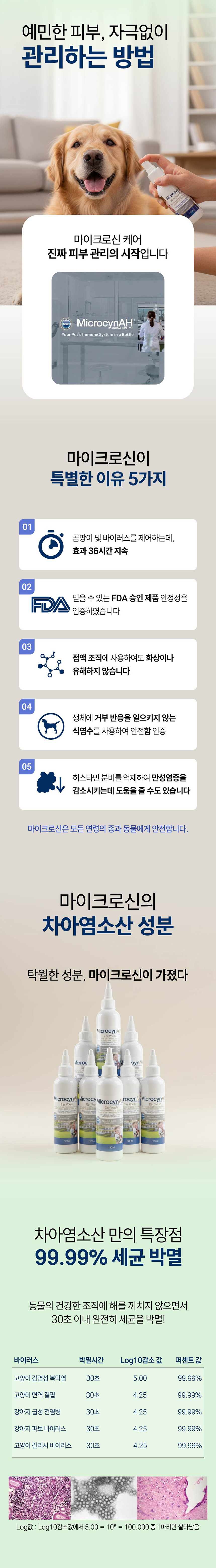 [NEW신상][무료배송] 마이크로신 AH 세정제 120ml (눈,귀,구강,피부) 14번째