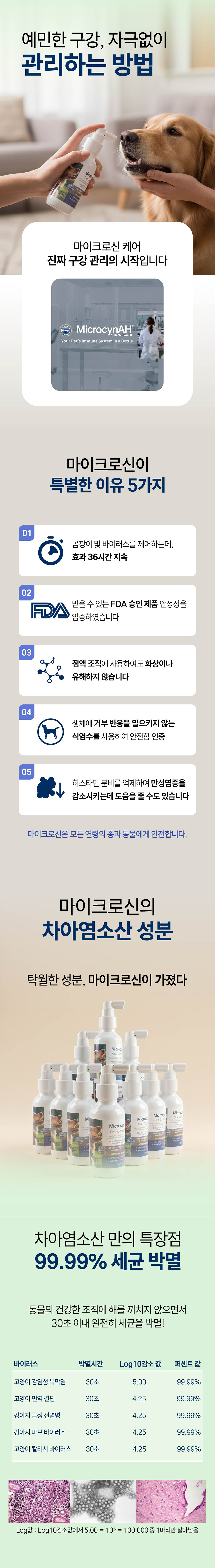 [NEW신상][무료배송] 마이크로신 AH 세정제 120ml (눈,귀,구강,피부) 18번째