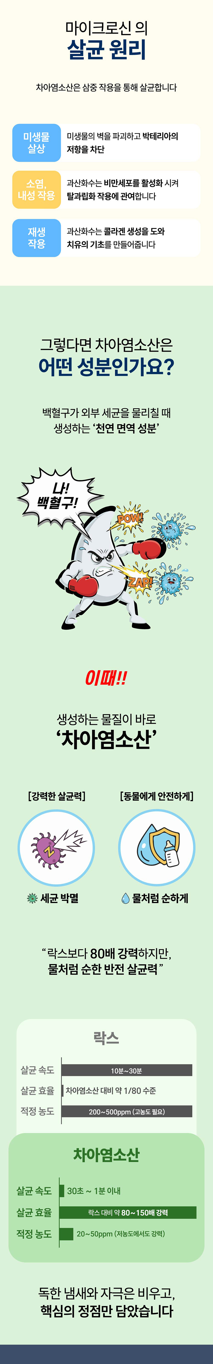 [NEW신상][무료배송] 마이크로신 AH 세정제 120ml (눈,귀,구강,피부) 4번째