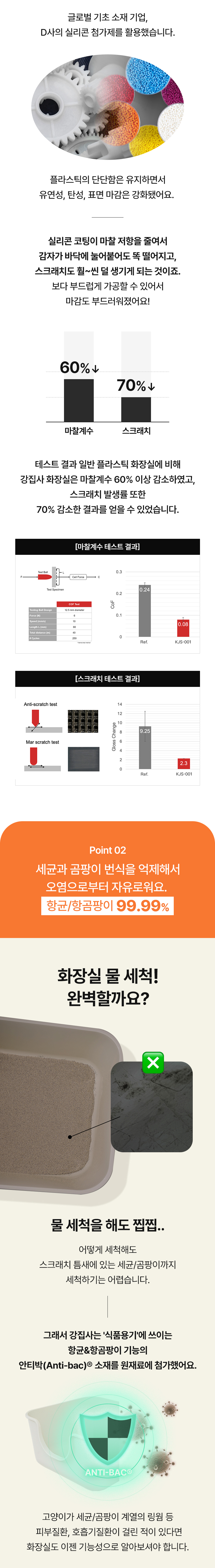 [무료배송] 강집사 스퀘어S 화장실 아이보리/베이지 3번째
