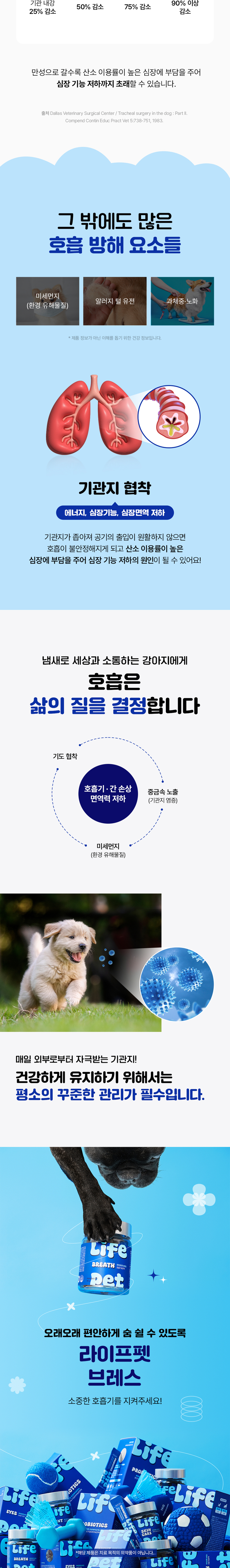[무료배송] 라이프펫 강아지 기관지영양제 브레스 90g 11번째