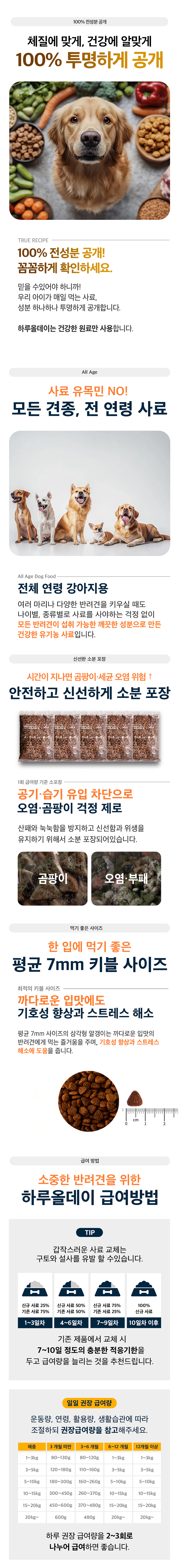 [NEW신상][무료배송] 하루올데이 관절 기능성 유기농 수제 사료 1kg 10번째