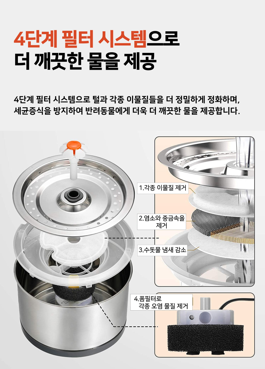 [NEW신상][무료배송] 펫이랑 ALL 스테인리스 고양이 자동정수기 5번째