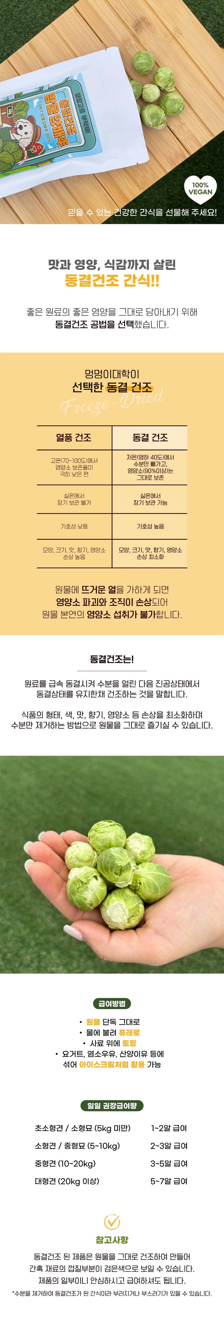 [NEW신상][무료배송] 멍멍이대학 동결건조 브로콜리 20g 2번째