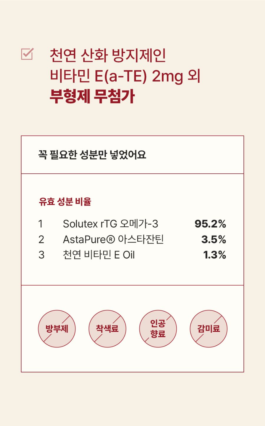 [체험단] 조공 rTG 레드 오메가-3 3oval mini 10캡슐 36번째