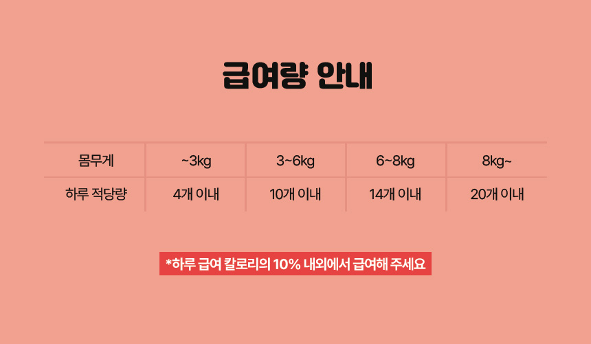 [NEW신상][무료배송] 하리 독 미니바이트 노즈워크 간식 딸기&복분자 150g 14번째
