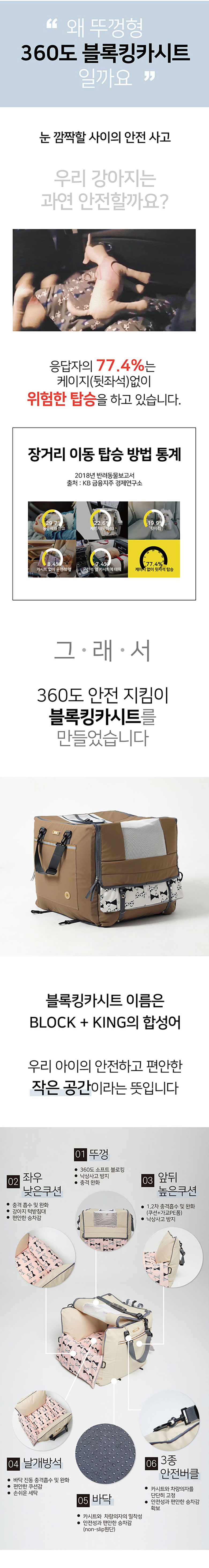 [무료배송] 뽀뇨 360도 블록킹 카시트 LARGE 5번째