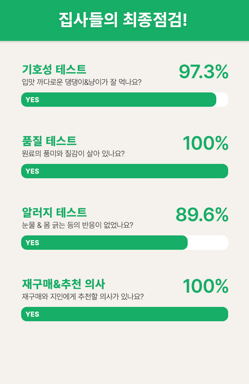 [무료배송] 바야 동결건조 미니 큐브 소간 트릿 200g 9번째