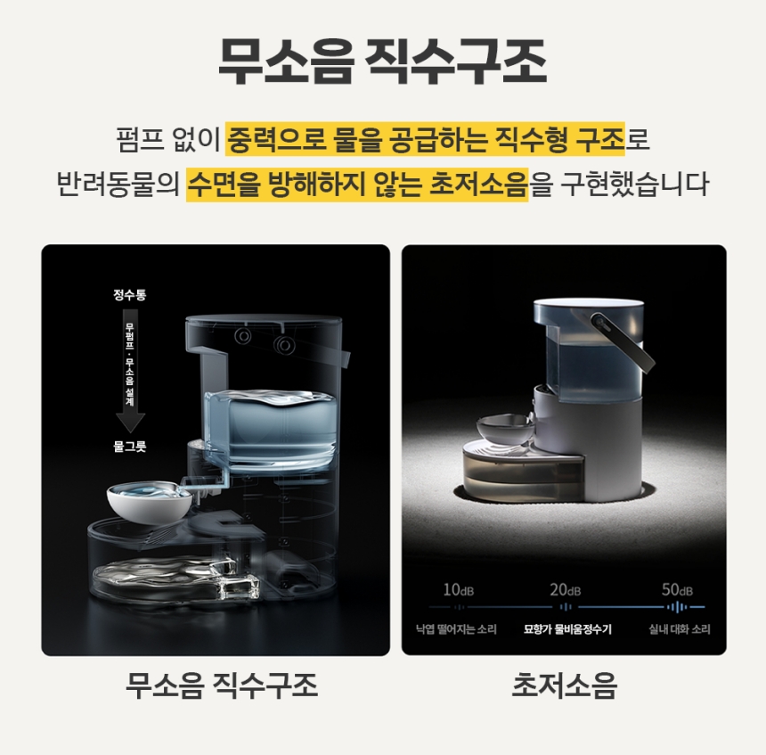 [체험단] [무료배송] 묘향가 필터제로 ai센서 무선무소음 자동급수기 스탠다드형 30번째