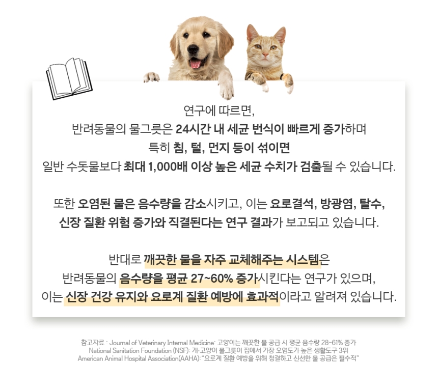 [체험단] [무료배송] 묘향가 필터제로 ai센서 무선무소음 자동급수기 스탠다드형 9번째