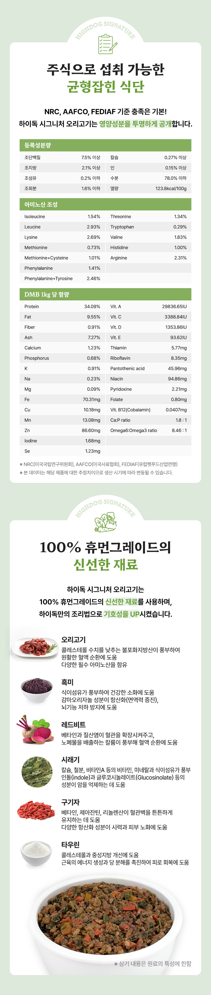 [무료배송] 하이독 시그니처 오리고기 화식 100g*20팩 3번째