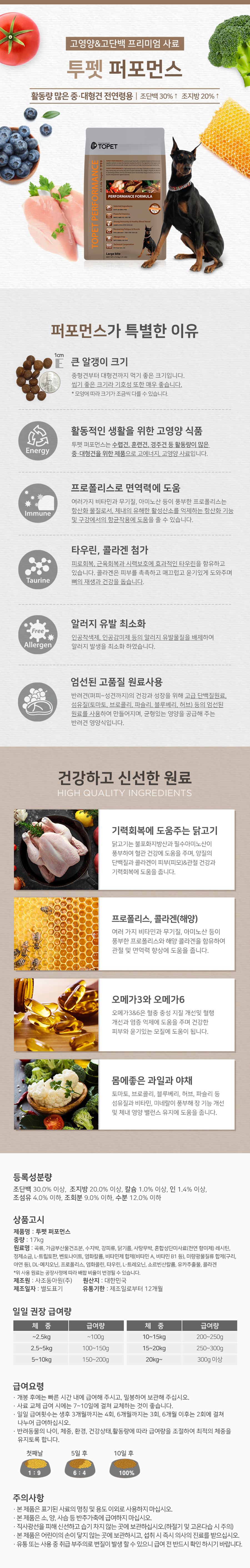 [유통기한임박, 26년6월27일] 투펫 퍼포먼스 17kg 1번째