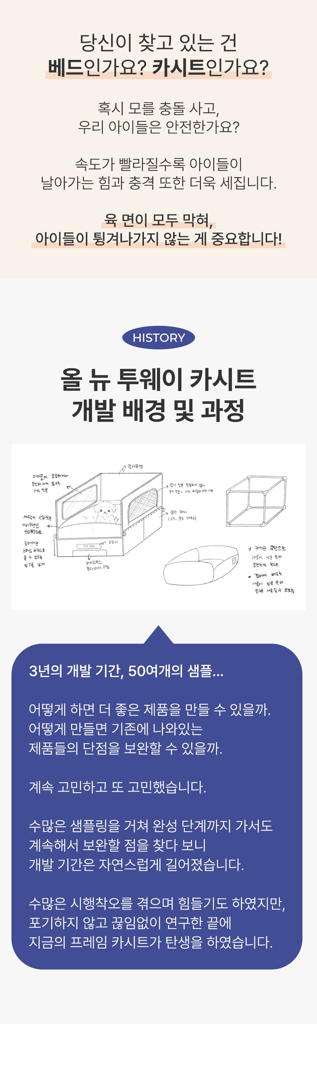 [무료배송] 이츠독 올 뉴 투웨이 카시트 네이비/크림 3번째