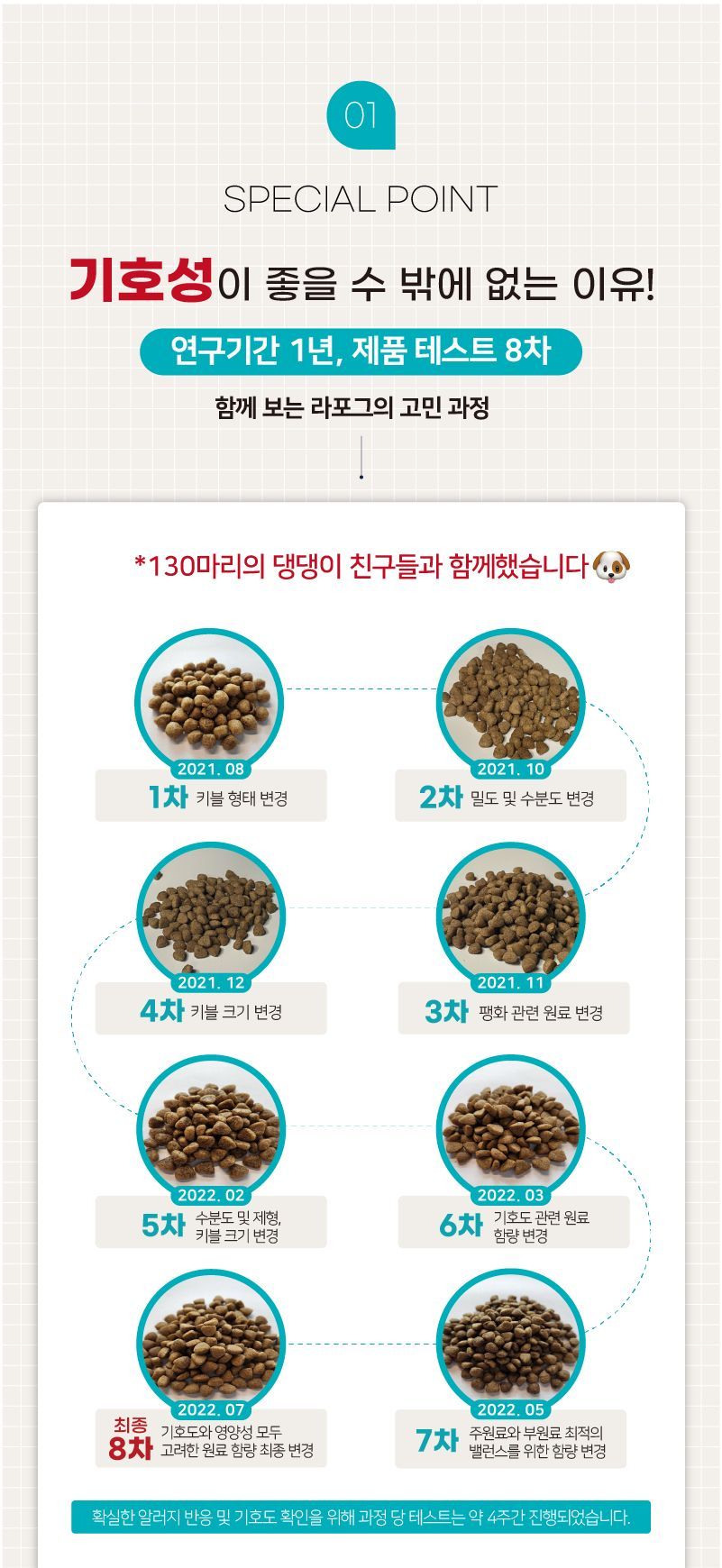 [체험단] [3개] 라포그 독 리얼인섹트 소프트키블 아이케어 40g 8번째