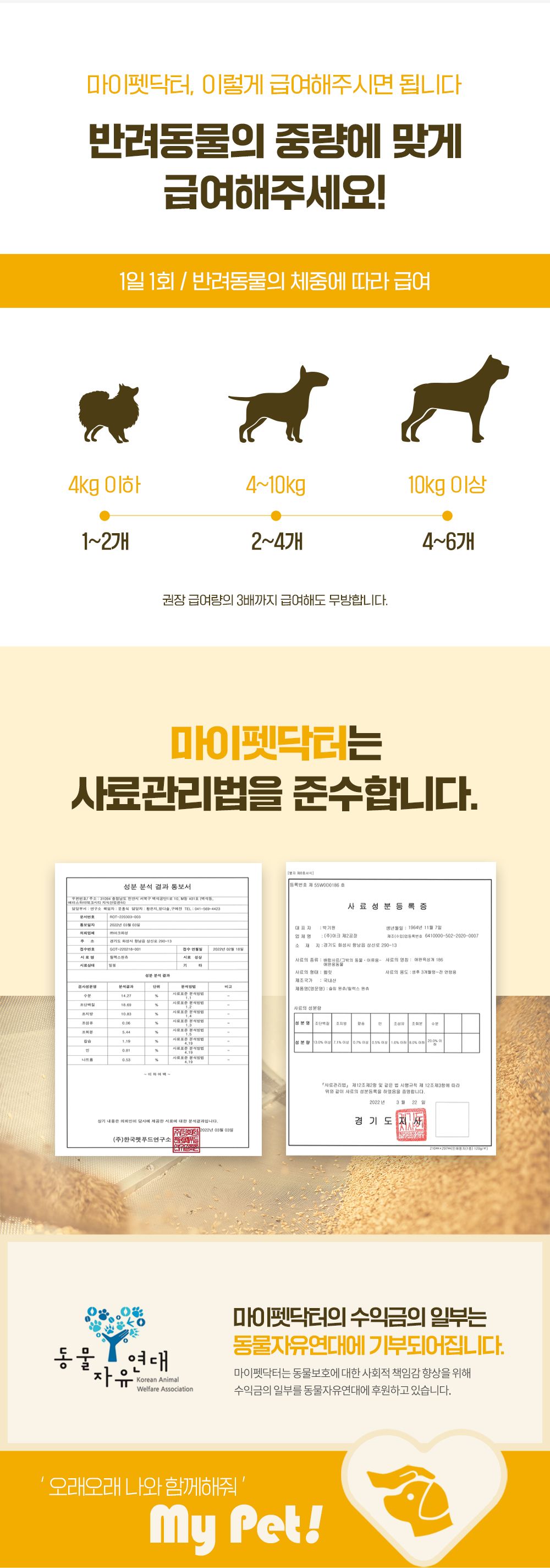 마이펫닥터 릴렉스 원츄 80g 27번째