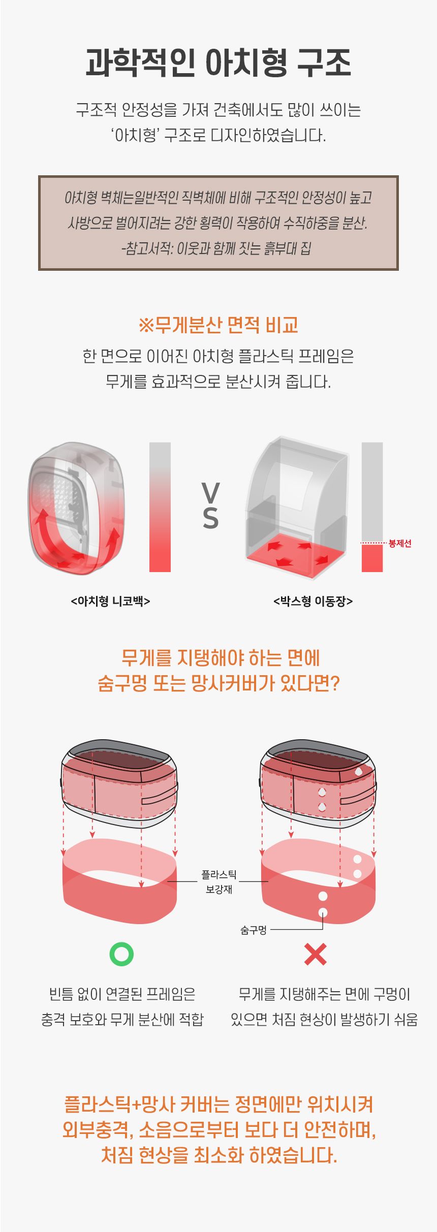 [무료배송] 리스펫 니코백 클래식바닐라/스톤네이비/크림브라운 15번째