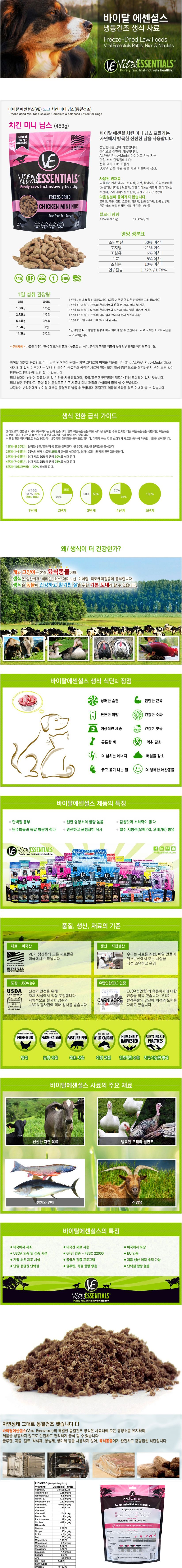[사료샘플] 바이탈에센셜 독 치킨닙 6g 1번째