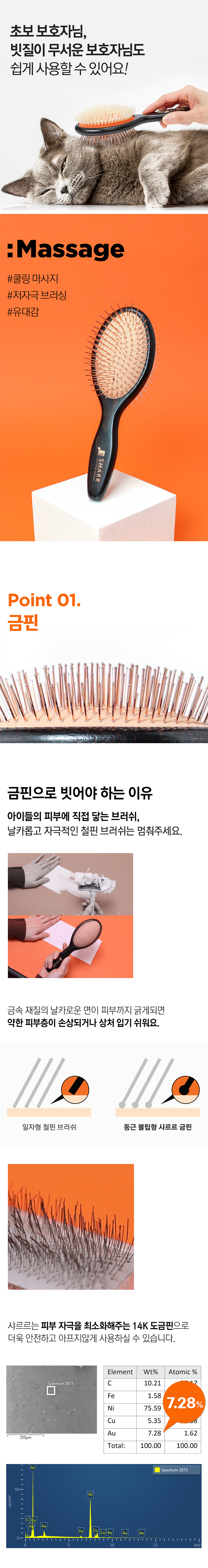 [NEW신상][무료배송] 샤르르 양면 펫 브러쉬 3번째