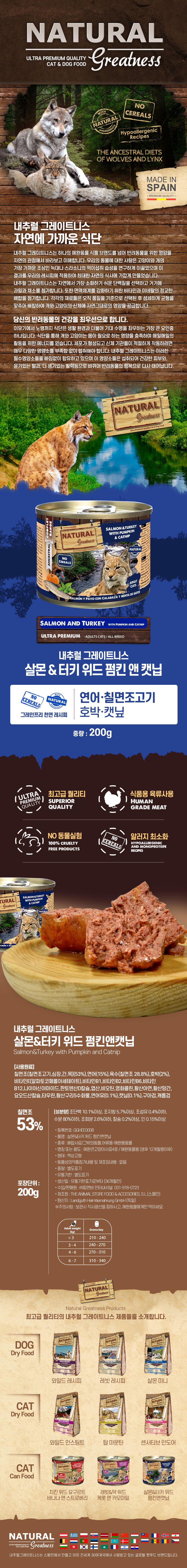 내추럴그레이트니스 캣 살몬&터키 위드 펌킨&캣닙 캔 200g 1번째