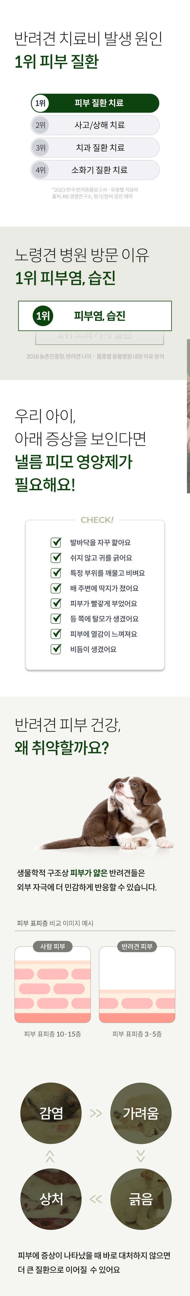 [유통기한임박, 25년8월7일] 미펫 낼름 피모 30매입 2번째