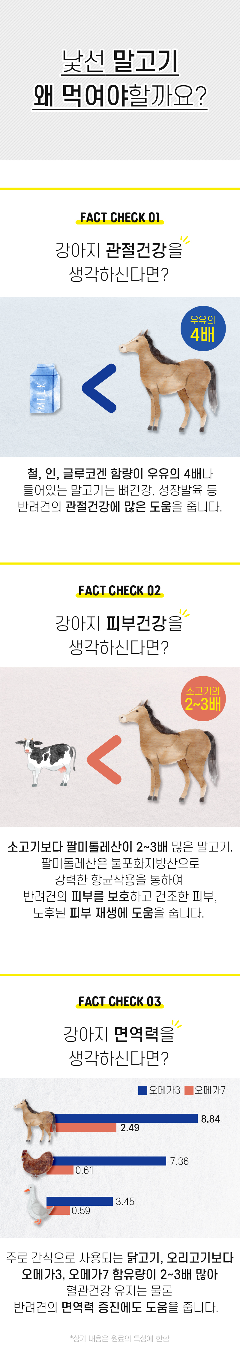 [NEW신상][무료배송] 뉴알엑스 제주말고기 큐브 60g 3번째