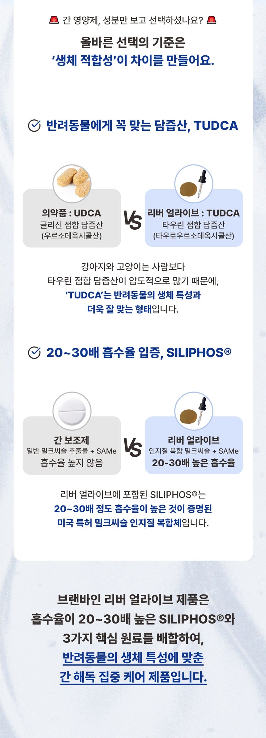 [무료배송] 브랜바인 간 기능 개선 밀크시슬 영양제 60ml  5번째