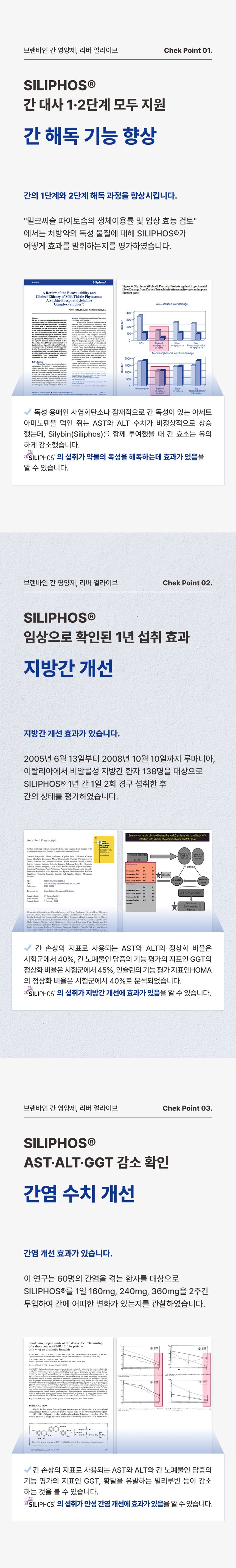 [무료배송] 브랜바인 간 기능 개선 밀크시슬 영양제 60ml  9번째