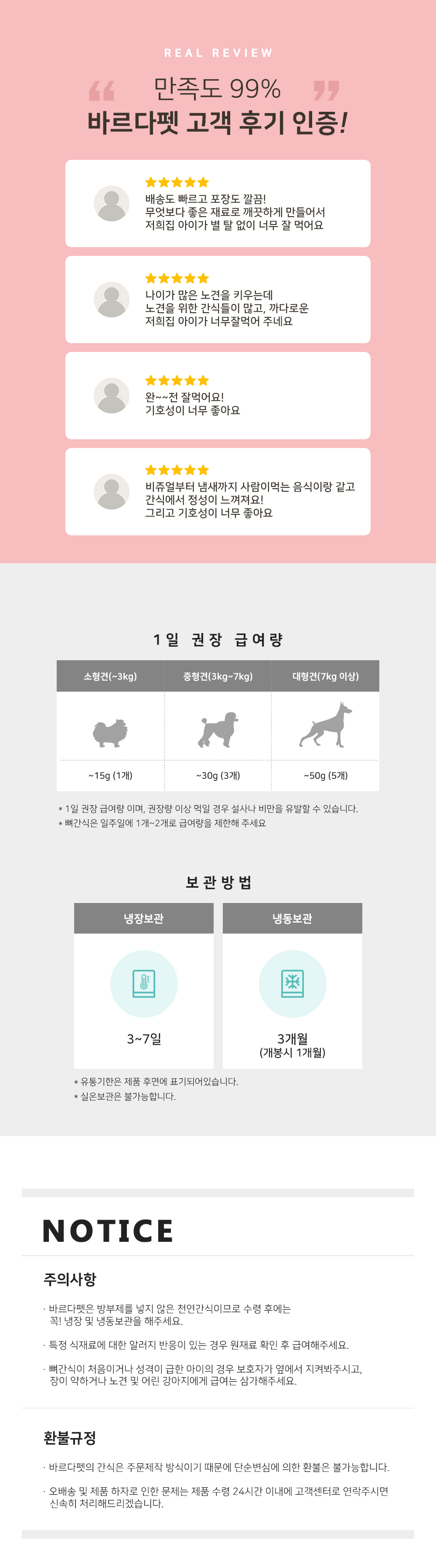 [무료배송][2개] 바르다펫 블루베리 잼쿠키 12p 3번째